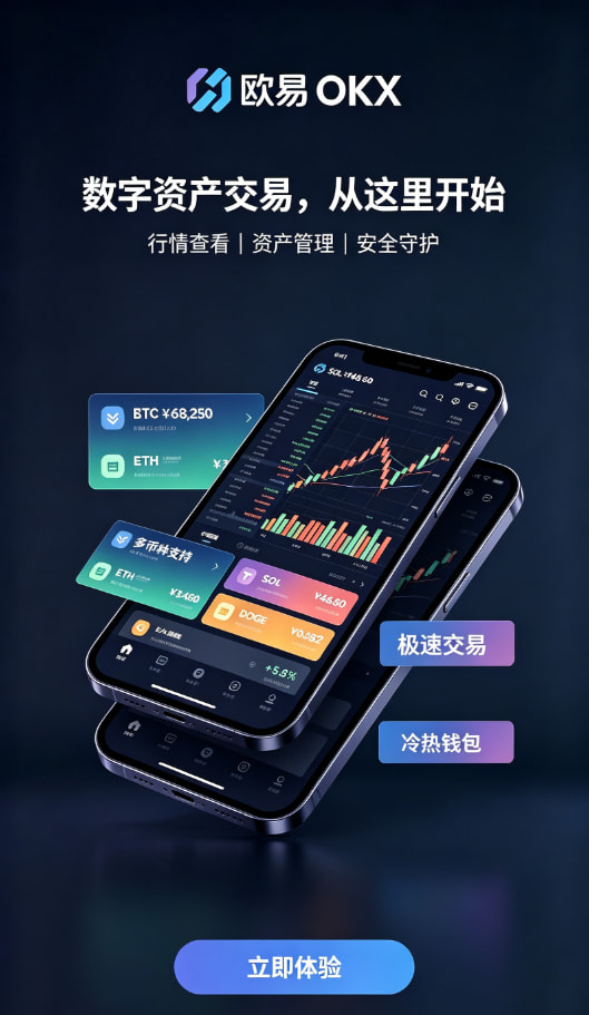 欧交易所app最新版入金与购买流程